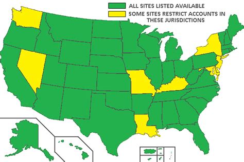 what states allow online poker.